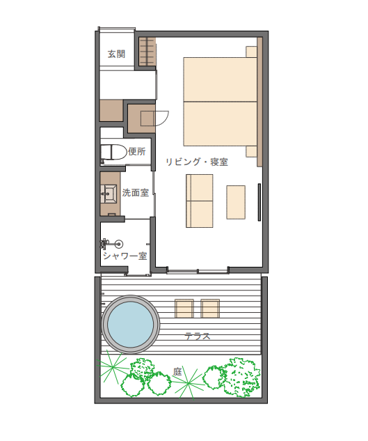 はなれの平面図